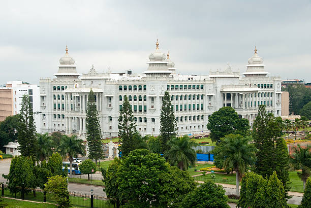 bangalore real estate