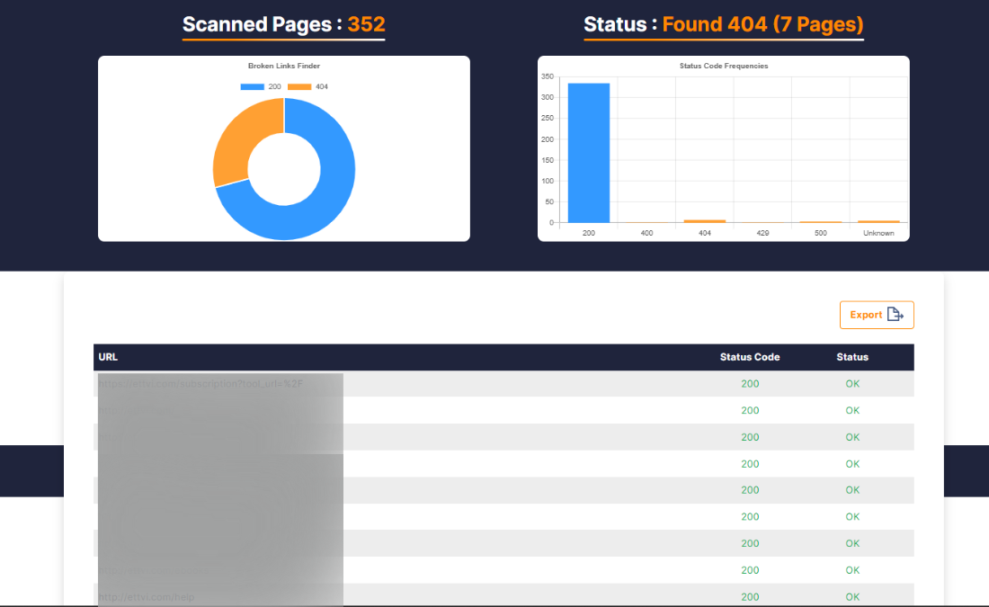 broken links 404 checker