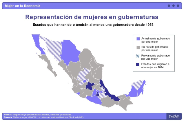 Mapa

Descripción generada automáticamente con confianza baja