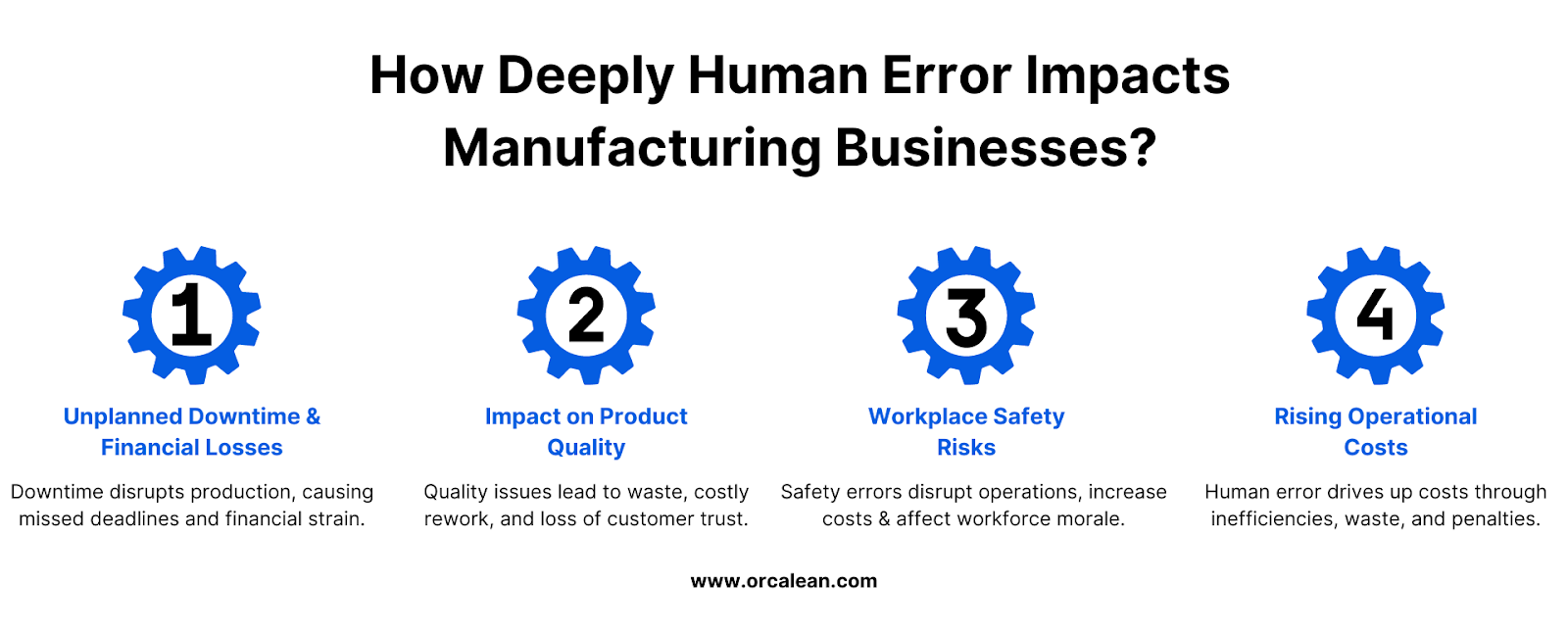 reduce errors in factory