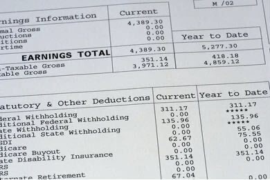 FIT taxable wages