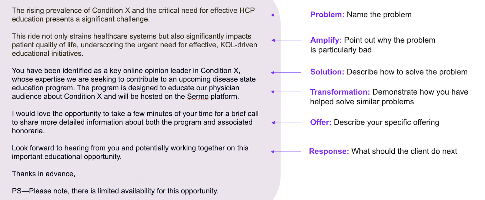 marketing case study healthcare