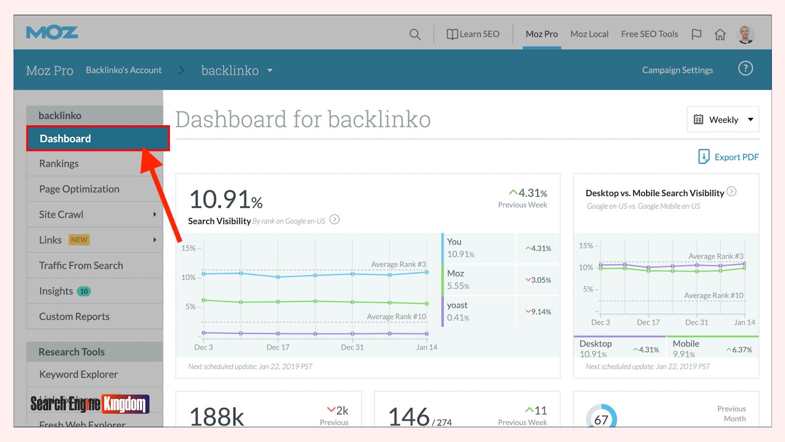 keyword research tool
