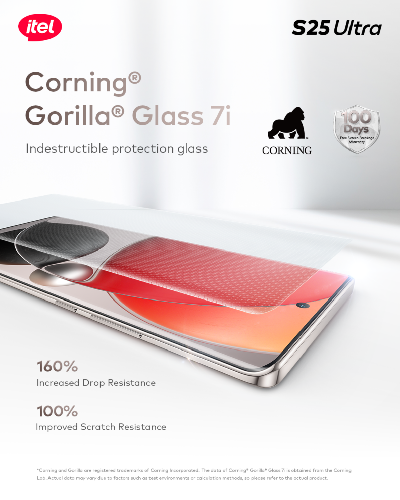 S25U-Corning glass