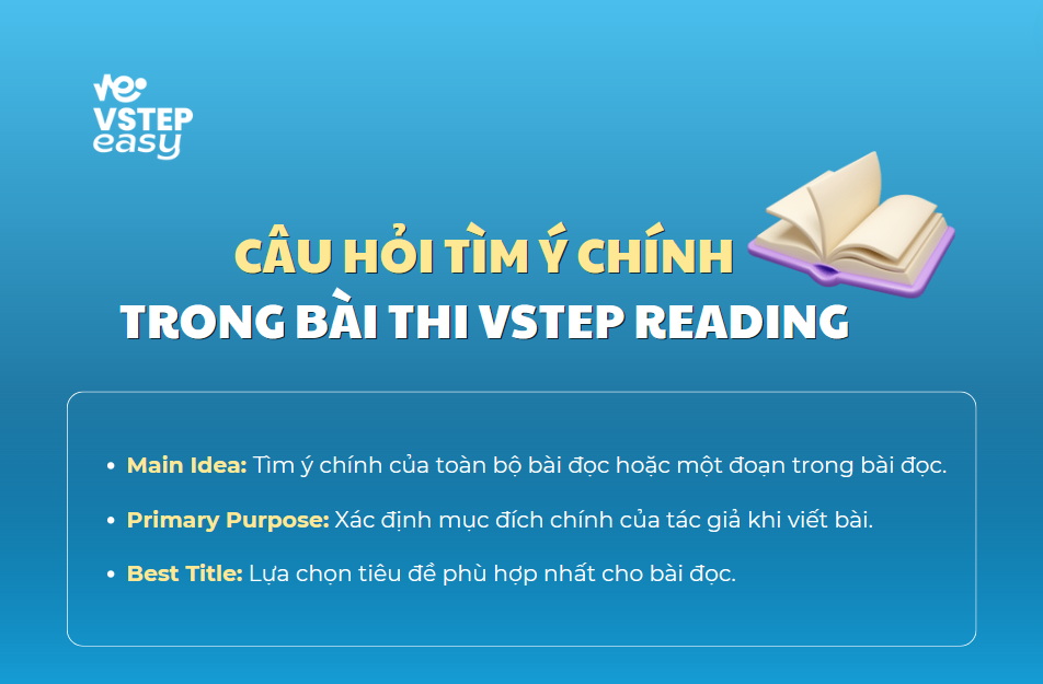 Câu hỏi tìm ý chính trong bài thi VSTEP Reading