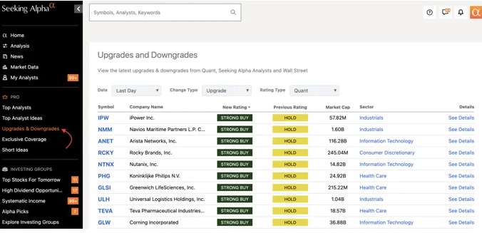 Seeking Alpha Pro Buy Ratings