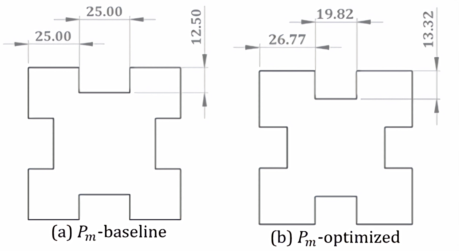 A diagram of a complex structure

Description automatically generated with medium confidence