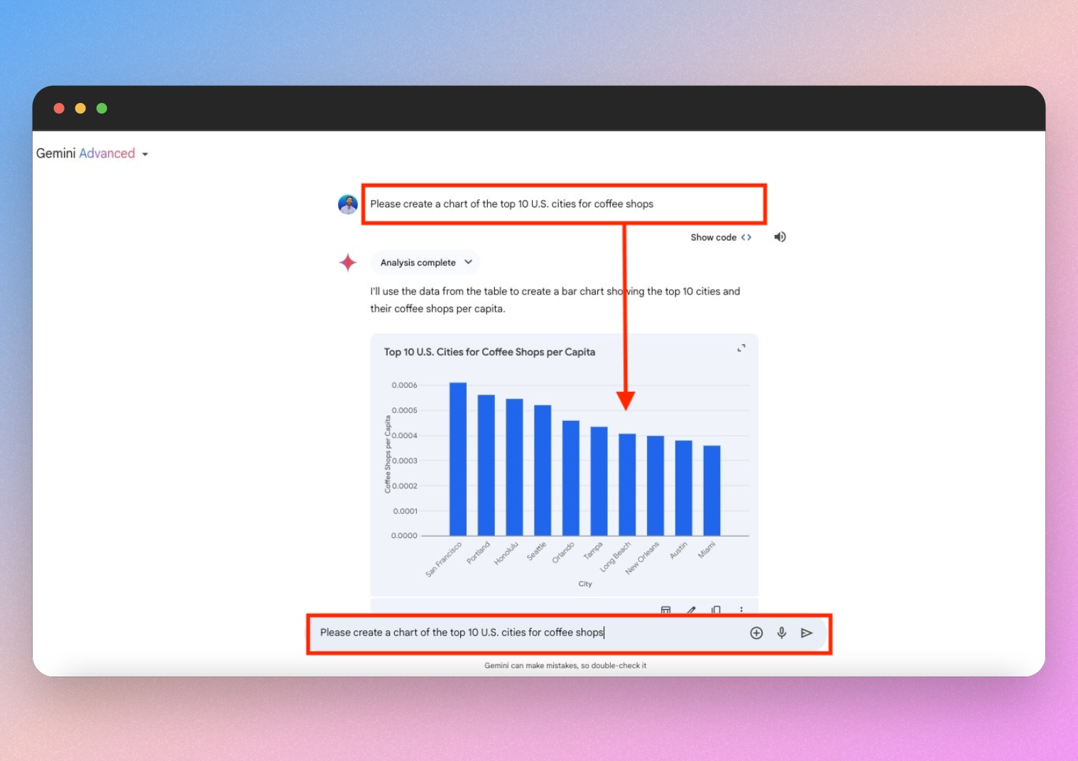 create charts with gemini