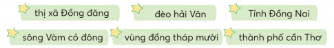 CHỦ ĐỀ 6: ĐẤT NƯỚC MẾN YÊUBÀI 3: NON XANH NƯỚC BIẾCKHỞI ĐỘNGThi kể tên các địa danh nước taGiải nhanh:Khánh Hòa - Hòa Bình - Bình Thuận - Thuận An (Huế) - An Phú (An Giang) - Phú Thọ - Thọ Xuân (Thanh Hóa).Quảng Ninh - Ninh Bình - Bình Dương - Dương Đông (Phú Quốc) - Đông Hưng (Thái Bình) - Hưng Yên - Yên Bái.KHÁM PHÁ VÀ LUYỆN TẬP1) Đọc và trả lời câu hỏi:Câu 1: Câu ca dao 1 và 2 nhắc đến những địa danh nào? Câu 2: Tìm từ ngữ gợi tả cảnh đẹp của các địa danh được nhắc đến trong câu ca dao 3 và 4?Câu 3: Những hình ảnh nào cho thấy vẻ đẹp của Nhà Bè, Đồng Tháp Mười và Cần Thơ?Câu 4: Bài đọc giúp em hiểu thêm điều gì về quê hương, đất nước? * Học thuộc lòng 4 - 5 câu ca dao em thích. Giải nhanh: Câu 1: Đồng Đăng, phố Kỳ Lừa, chùa Tam Thanh, sông Tô Thị.Câu 2: tranh họa đồ, sừng sững, bát ngát, nghìn trùngCâu 3: Nhà Bè: nước chảy chia 2Đồng Tháp Mười: đổng Tháp Mười cò bay thẳng cánh, nước Tháp Mười lóng lánh cá tômCần Thơ: gạo trắng nước trongCâu 4: đất nước ta có rất nhiều phong cảnh núi sông đẹp đẽ, nên thơ.2) Đọc một bài văn về đất nước Việt Nam:a. Viết vào Phiếu đọc sách những nội dung em thấy thú vị.Giải nhanh:Tên bài: Đêm trăng trên Hồ TâyTác giả: Phan Kế BínhHồ về thu, nước trong vắt, mênh mông. Trăng tỏa sáng rọi vào các gợn sóng lăn tăn. Thuyền ra khỏi bờ thì hây hẩy gió đông nam, sóng vỗ rập rình. Một lát, thuyền vào gần một đám sen. Bấy giờ, sen trên hồ đã gần tàn nhưng vẫn còn lơ thơ mấy đóa hoa nở muộn. Mùi hương đưa theo chiều gió ngào ngạt…b. Chọn hình ảnh em thích. Giải nhanh:Em thích nhất hình ảnh: Hồ về thu, nước trong vắt, mênh mông.1) Nghe - viết: Hai Bà Trưng (từ Giáo lao, cung nỏ... đến hết).2) Viết lại các tên sau vào vở cho đúng:Giải nhanh:thị xã Đồng Đăngđèo Hải Vântỉnh Đồng Naisông Vàm Cỏ Đôngvùng Đồng Tháp Mườithành phố Cần Thơ3) Tìm 2 - 3 từ ngữGiải nhanh: a. Bắt đầu bằng chữ l hoặc chữ nlạ lùng, lạc lõng, lam lũ, lanh lảnh, lành lặn, lảnh lót, lạnh lẽo, lạnh lùng, lồng lộng, lặng lẽ, láu lỉnh, lấp lửng, lập lòe, lóng lánh, lung linh, long lanh,…no nê, nóng nực, nài nỉ, nạt nộ, nặng nề, nứt nẻ, nết na, nao núng, não nề, nỉ non, nôn nao, năng nổ,...b. Bắt đầu bằng chữ g hoặc chữ rgãy gọn, gật gù, gai góc, gay go, gắt gỏng, gầm gừ, gan góc, gây gổ, gắt gao, gân guốc, gặp gỡ, gần gũi,...rực rỡ, rõ ràng, róc rách, rì rào, rầm rầm, rung rinh, ra rả, rụt rè, rào rào,…1) Tìm các từ ngữ chỉ màu đỏ có trong đoạn thơ sau:Mẫu đơn đỏ thắm Đỏ chót mào gàTrạng nguyên thắp lửaNhư đốm nắng xa. Hồng nhung đỏ thẫmĐào bích đỏ hồngMười giờ đỏ rựcRạng rỡ vườn xuân.Trâm AnhGiải nhanh:Đỏ thắm Đỏ chót Đỏ hồngĐỏ rực2) Tìm 2 - 3 từ ngữ:a. Chỉ màu vàngM: vàng tươiGiải nhanh:vàng úa, vàng hoe, vàng tươi, vàng chanhb. Chỉ màu trắngM: trắng tinhGiải nhanh:trắng muốt, trắng bạch, trăng trắng, trắng mờ, trắng bốp, trắng xóa…c. Chỉ màu tímM: tím nhạtGiải nhanh:tím đậm, tim tím,…d. Chỉ màu xanhM: xanh biếcGiải nhanh:xanh non, xanh, đậm, xanh nhạt, xanh lét, xanh ngắt,…3) Đặt 1 - 2 câu có từ ngữ chỉ các màu sắc vừa tìm được ở bài tập 2.M: Cúc vạn thọ đơm bông vàng tươi.Giải nhanh:Cánh đồng lúa chín vàng óng.Những đám mây trôi lơ lửng trên bầu trời xanh biếc.Những cô gái xứ Huế trông rất xinh đẹp trong tà áo dài màu tím nhạt.Cơn mưa rào kéo đến trắng xóa cả bầu trời.4) Đặt câu thể hiện cảm xúc của em khi thấy một cảnh đẹp.M: Trăng trên biển lung linh quá!Giải nhanh:Cánh đồng quê tôi mới đẹp làm sao!Ôi! Thác nước thật hùng vĩ!VẬN DỤNG