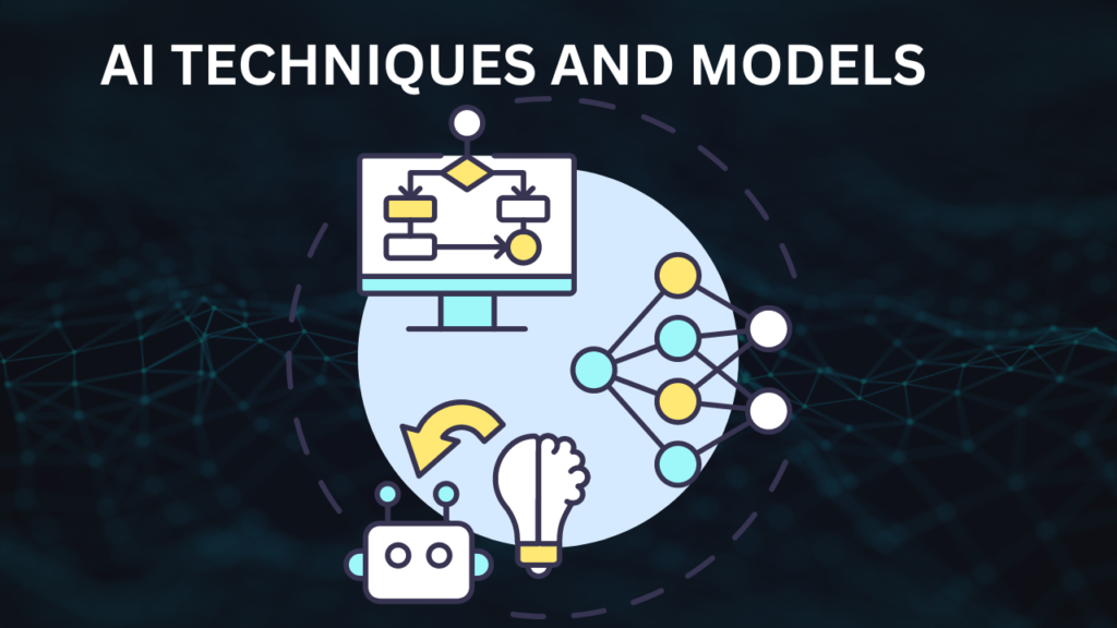 Artificial Intelligence Acronyms by Alaikas