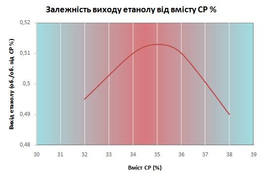 34-36 укр.jpg