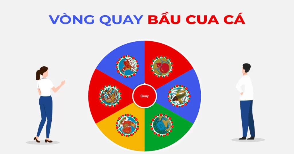 Bầu Cua Tại 69VN