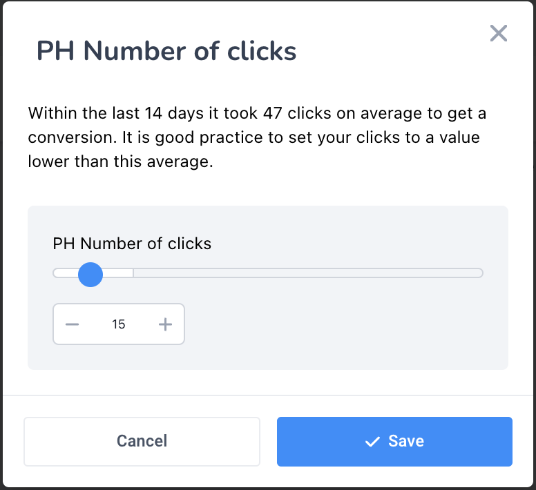 PH number of clicks