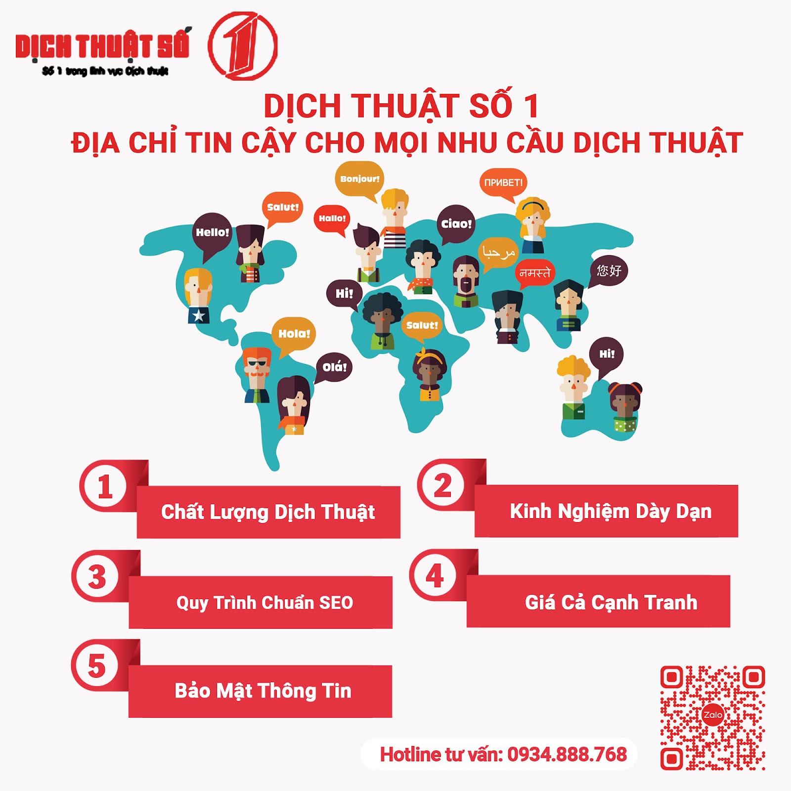 Dịch thuật nguyên ngành