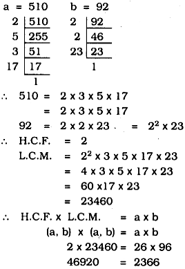 NCERT Solutions for Class 10  Maths  chapter 1-Real Numbers  Exercise 1.2/image016.png