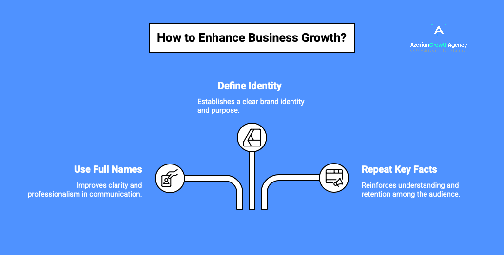 Business Growth