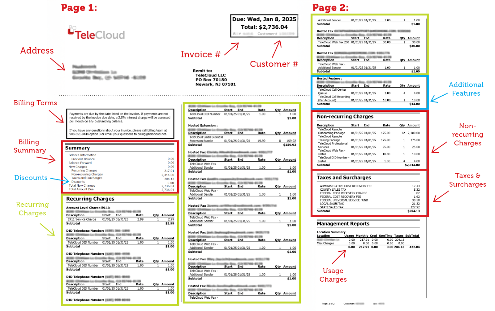 How to Read Your First Telecom Phone Bill: A Step-by-Step Guide