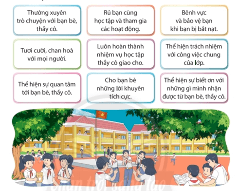 Nhiệm vụ 4: Giữ gìn mối quan hệ với bạn bè với thầy côHoạt động 1: Lựa chọn và thực hành những cách phù hợp với mình đề giữ gìn tình bạn, tình thầy trò. Trả lời rút gọn:Gợi ý: - Thường xuyên trò chuyện với bạn bè, thầy cô. - Rủ bạn cùng học tập và tham gia các hoạt động. - Bênh vực và bảo vệ bạn khi bạn bị bắt nạt. - Thể hiện sự quan tâm tới bạn bè, thầy cô.  Hoạt động 2: Bổ sung những cách khác mà em thường làm để giữ gìn tình bạn, tình thầy trò.Trả lời rút gọn:- Em luôn giữ liên lạc với thầy cô và bạn bè cũ.- Em hay tham gia họp lớp với các bạn. - Em chúc mừng sinh nhật và những dịp quan trọng của bạn.  Nhiệm vụ 5: Phát triển kĩ năng tạo thiện cảm trong giao tiếpHoạt động 1: Thực hành kĩ năng lắng nghe theo gợi ý sau: - Mắt nhìn về phía người nói trong quá trình nói chuyện.- Sử dụng ánh mắt, cử chỉ, điệu bộ để truyền tải thông điệp.Không nên:- Lơ đãng, làm việc riêng khi nghe người khác nói.- Nói tranh phần hoặc chen ngang khi người khác nói. Trả lời rút gọn:- Mắt nhìn về phía người nói trong quá trình nói chuyện.- Sử dụng ánh mắt, cử chỉ, điệu bộ để truyền tải thông điệp. Hoạt động 2: Thực hiện những kĩ năng phản hồi theo gợi ý sau:- Nhắc lại ngắn gọn ý của người nói.- Hỏi lại vài ý đến người nói giải thích rõ hơn.- Thể hiện sự đồng cảm.Không nên: - Hỏi những câu không liên quan đến câu chuyện.- Nhắc sai ý người nói nhiều lần.Trả lời rút gọn:- Nhắc lại ngắn gọn ý của người nói.- Hỏi lại vài ý đến người nói giải thích rõ hơn.- Thể hiện sự đồng cảm.Hoạt động 3: Thực hành kĩ năng đặt câu hỏi theo gợi ý:- Cậu nghĩ sao, nếu?- Cậu có cho rằng,..?- Giả sử... thì cậu nghĩ như thế nào?Không nên: - Áp đặt suy nghĩ của mình với người khác.- Nói những câu khẳng định.Trả lời rút gọn:Gợi ý: - Cậu nghĩ sao, nếu?- Cậu có cho rằng,..?- Giả sử... thì cậu nghĩ như thế nào? Nhiệm vụ 6: Xác định một số vấn đề thường xảy ra trong mối quan hệ của em ở trường