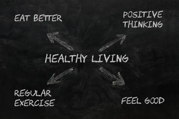 Health