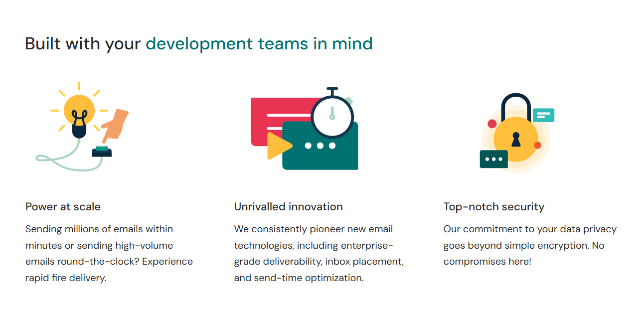 Screenshot of Sinch's product landing page talking about the benefits offered