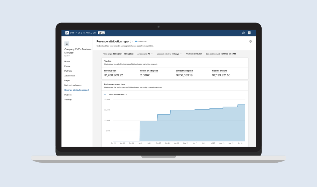 LinkedIn’s Revenue Attribution Report 