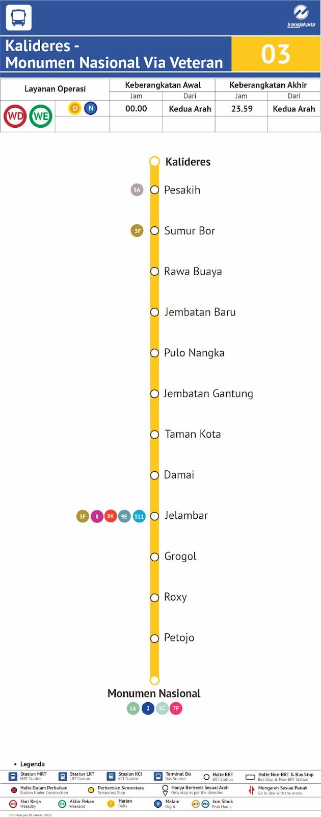 Routes for Transjakarta Corridors 3, 3F, and 4. Source:&nbsp;transjakarta.co.id/peta-rute 