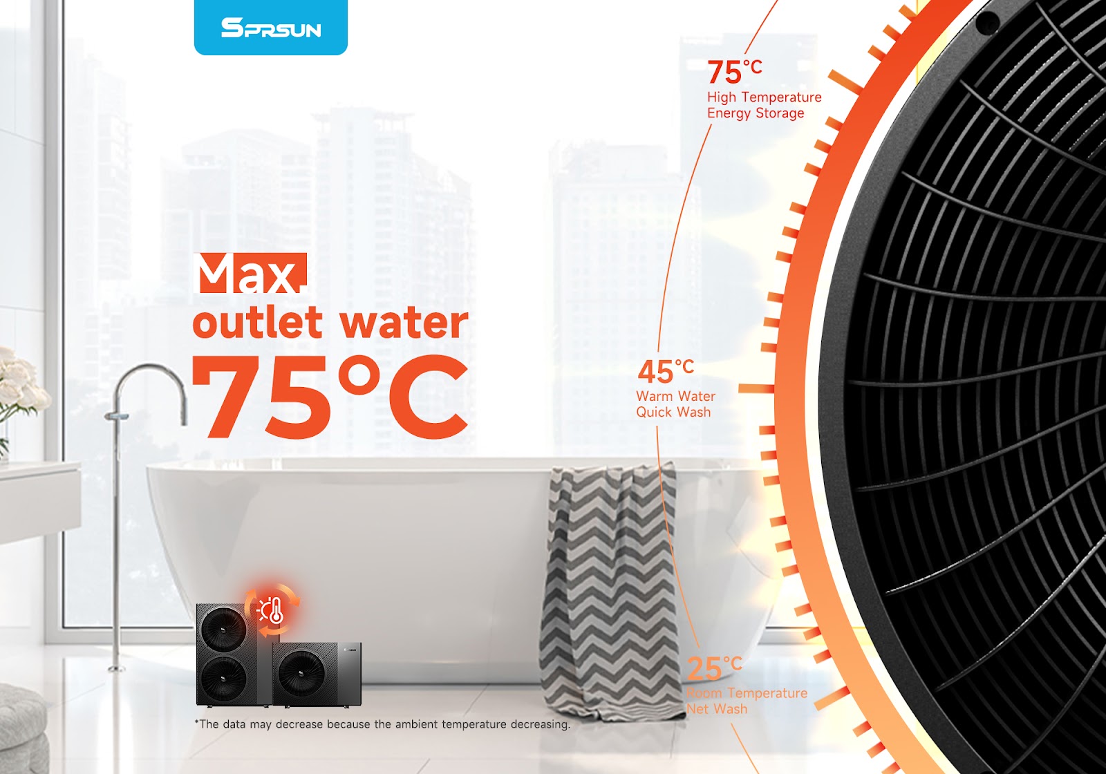 R290 Heat Pump max outlet water 75℃