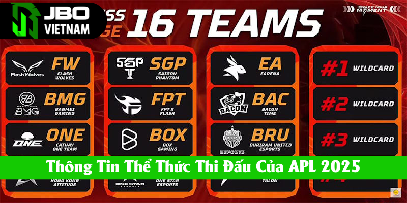 Thông tin thể thức của Esport APL 2025