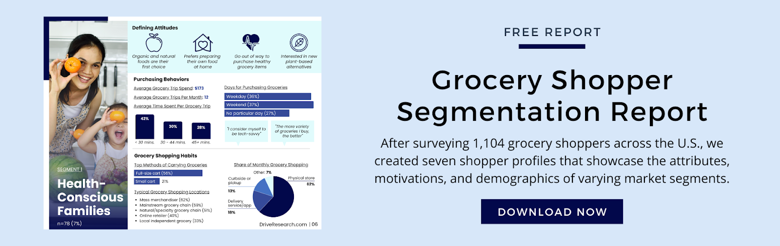 grocery shopper segmentation report call to action