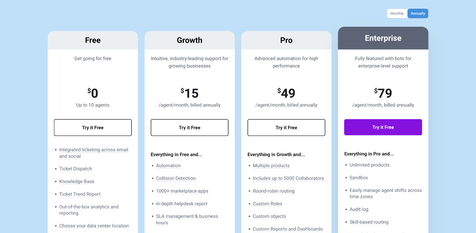 Freshworks CRM pricing 