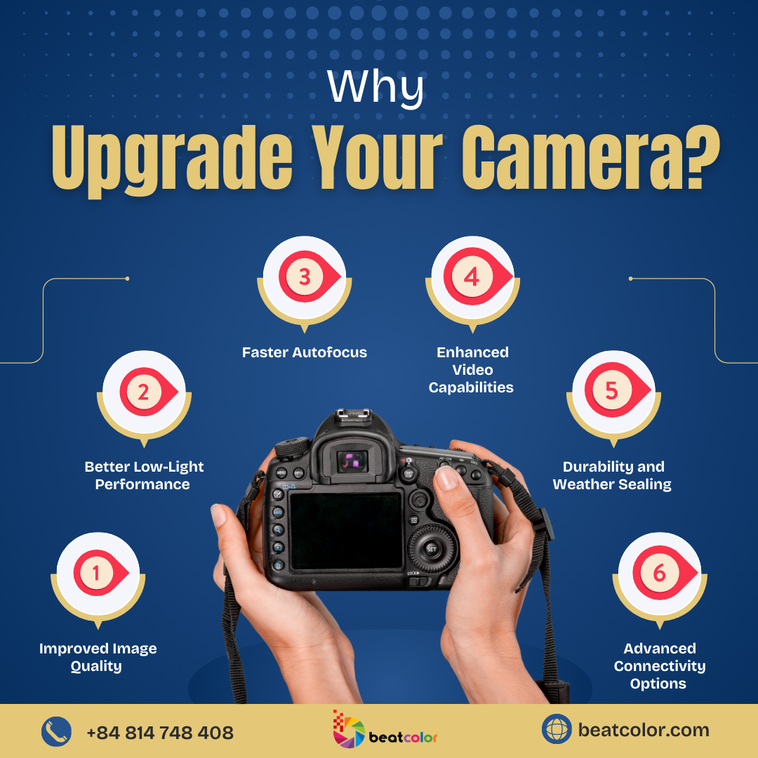 Camera Upgrade