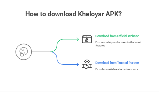 Kheloyar APK

