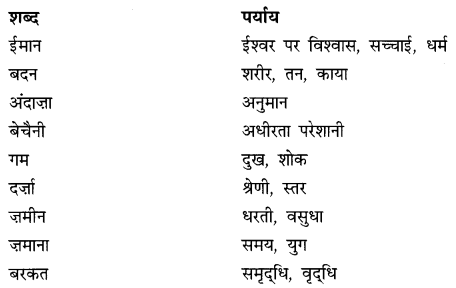 NCERT Solutions for Class 9 Sparsh Chapter 1 पाठ 1