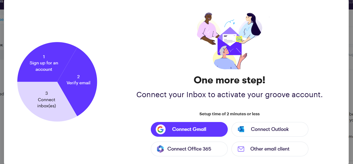 Connecting your email to Groove.