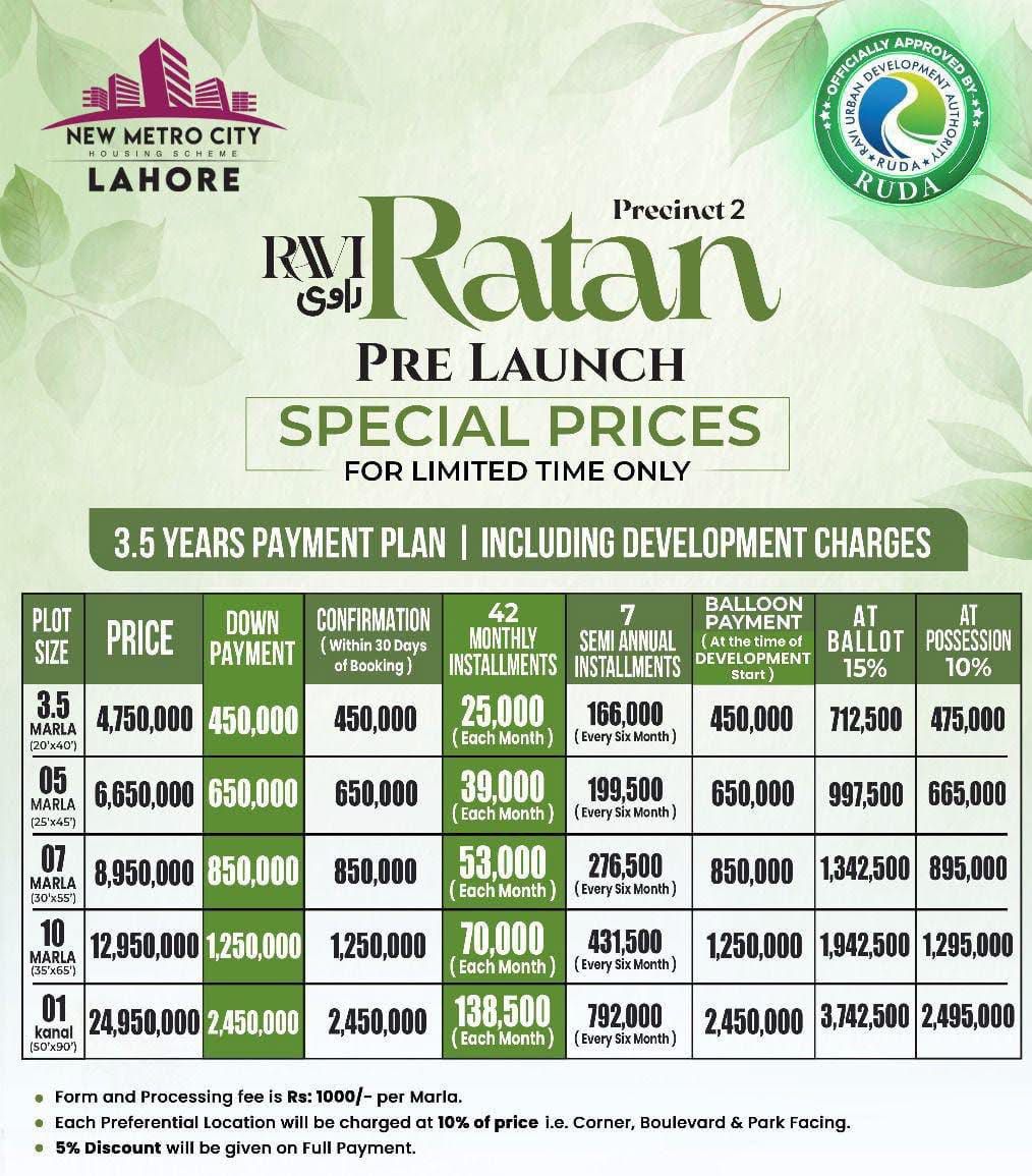 Ravi Ratan Lahore – Prime Location, Amenities, and Payment Plan
