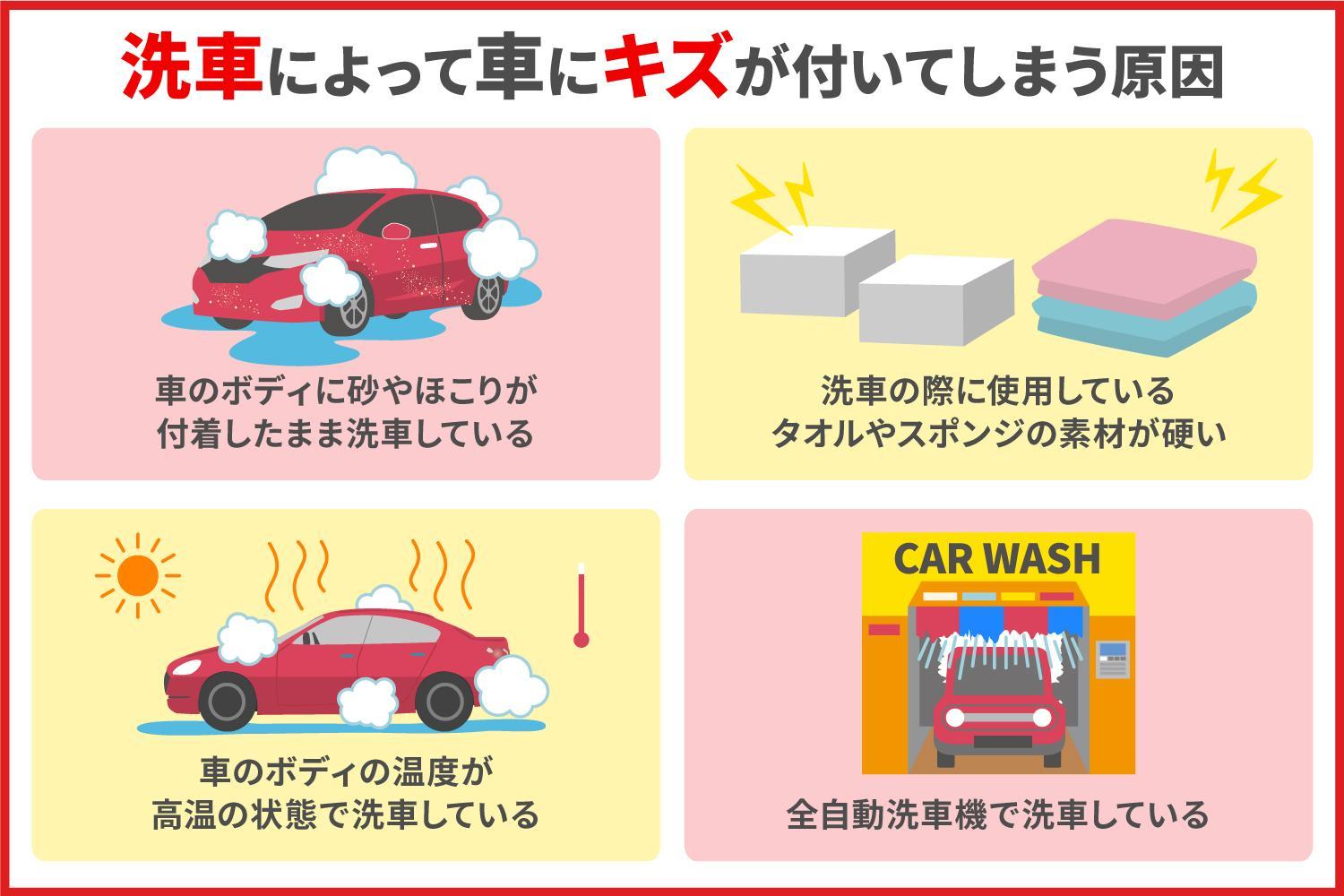 洗車によって車にキズが付いてしまう原因