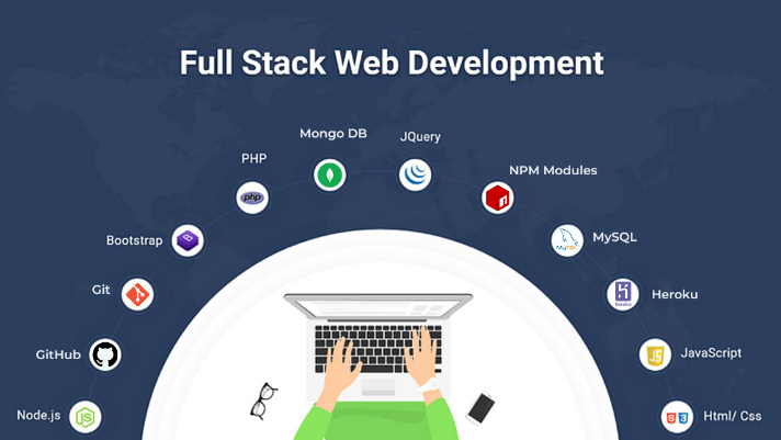 full-stack-web-development