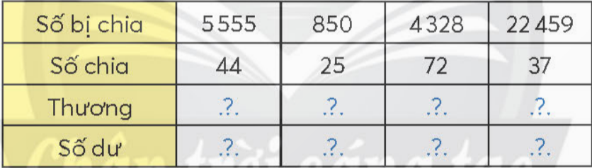 BÀI 52.CHIA CHO SỐ CÓ 2 CHỮ SỐTHỰC HÀNHBài 1: Đặt tính rồi tínha, 64 : 32    98 : 15b, 84 : 35    99 : 21c, 70 : 14    78 : 13Đáp án chuẩn:a, 64 : 32 = 2    98 : 15 = 6 dư 8b, 84 : 35 = 2 dư 14    99 : 21 = 4 dư 15c, 70 : 14 = 5    78 : 13 = 6Bài 2: Tính a, 192 : 16    997 : 71b, 536 : 46    512 : 64Đáp án chuẩn:a, 192 : 16 = 12     997 : 71 = 14 dư 3b, 536 : 46 = 11 dư 30    512 : 64 = 8Bài 3: Đặt tính rồi tínha, 1872 : 78    3600 : 57b, 10510 : 18    26944 : 64Đáp án chuẩn:a, 1872 : 78 = 24    3600 : 57 = 63 dư 9b, 10510 : 18 = 583 dư 16    26944 : 64 = 421Bài 4: Tính9681 : 325382 : 26668 : 111960 : 49Đáp án chuẩn:9681 : 32 = 302 dư 175382 : 26 = 207668 : 11 = 60 dư 81960 : 49 = 40 LUYỆN TẬPBài 1: Số ?Đáp án chuẩn:Bài 2: Tính giá trị của biểu thứca, 4500 : 90 : 25b, 840 : (3 x 4)c, 682 + 96 : 12d, 2784 : 24 - 16Đáp án chuẩn:a, 2b, 70c, 690d, 100Bài 3: Số ?a, ? x 45 = 2025b, ? : 17 = 180 c, 288 : ? = 24Đáp án chuẩn:a, 45 x 45 = 2025b, 3060 : 17 = 180 c, 288 : 12 = 24Bài 4: Chọn ý trả lời đúngGiá trị của biểu thức 18045 : 45 làA. 41B. 401C. 14D. 104Đáp án chuẩn:B. 401Bài 5:Một khu vườn hình chữ nhật có diện tích là 4050 m2, chiều rộng là 45 m. Tính chu vi khu vườn đó.Đáp án chuẩn:Chu vi khu vườn đó là  270 mBài 6:Một cửa hàng thực phẩm nhập về 8190 quả trứng gà và 6000 quả trứng vịt. Trứng được để trong các vỉ, mỗi vỉ có 30 quả. Hỏi cửa hàng đó đã nhập về tất cả bao nhiêu vỉ trứng ?Đáp án chuẩn:Cửa hàng nhập về tất cả  473 vỉ trứng.VUI HỌCNgười ta dựng các cột đèn dọc bên đường đi để chiếu sáng vào ban đêm. Khoảng cách giữa hai cột đèn liền nhau là 34m. Chiều dài đoạn đường tính từ cột đèn đầu tiên đến cột đèn cuối cùng ở hình vẽ trên là ? mĐáp án chuẩn:Chiều dài đoạn đường là 170 m.THỬ THÁCH