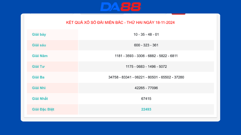 Kết quả xổ số miền Bắc ngày 18/11/2024