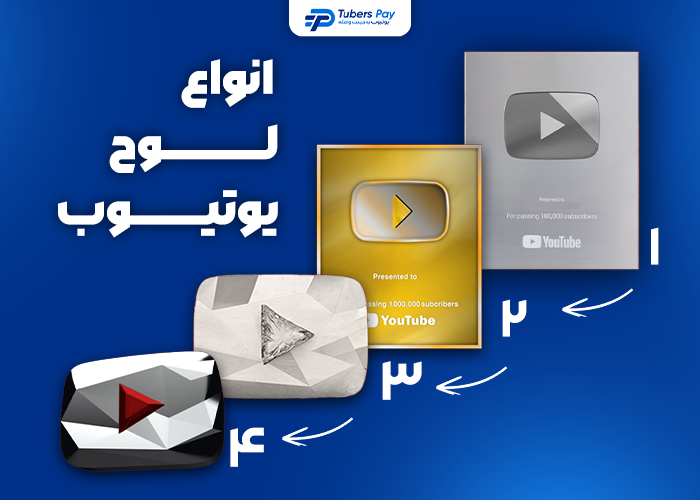 لوح های یوتیوب به ترتیب