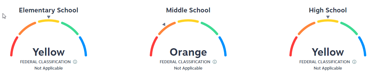 A colorful circle with text

Description automatically generated