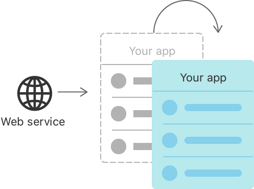 Core Data for iOS developers
