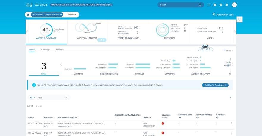 Cisco CX Cloud interface showing asset coverage, adoption lifecycle, expert engagements, advisories, and detailed asset information.