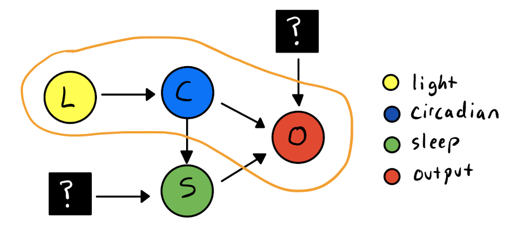 Diagram

Description automatically generated