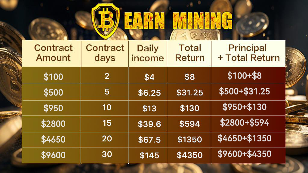 SOL DOGE holders join Earn Mining to help you earn 60 a day