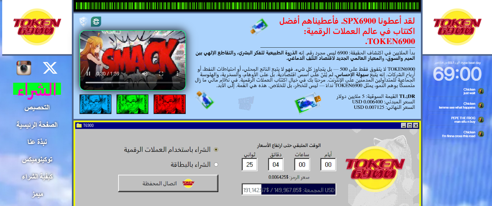 توقعات سعر Token6900