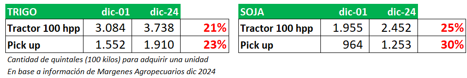 Interfaz de usuario gráfica

Descripción generada automáticamente con confianza baja