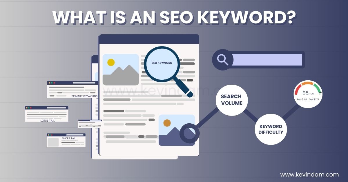 seo keywords for website optimisation, and its metrics