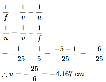 NCERT Solutions for Class 12 Physics