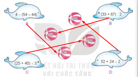 BÀI 42. ÔN TẬP BIỂU THỨC SỐLuyện tập 1Bài 1: Tính giá trị của biểu thứca. 731 - 680 + 19b. 63 x 2 : 7c. 14 x 6 - 29d. 348 + 84 : 6 Giải nhanh:a. 731 - 680 + 19 = 70b. 63 x 2 : 7 = 18c. 14 x 6 - 29 = 55d. 348 + 84 : 6 = 362Bài 2: Mỗi bao gạo cân nặng 30 kg, mỗi bao ngô cân nặng 45 kg. Hỏi 3 bao gạo và 1 bao ngô cân nặng bao nhiêu ki-lo-gam?Giải nhanh:3 bao gạo và 1 bao ngô cân nặng 3 x 30 + 45 = 135 kg.Bài 3: Những biểu thức nào dưới đây có giá trị lớn hơn 80?Giải nhanh:Bài 4: Đố em!Chọn dấu phép tính   +